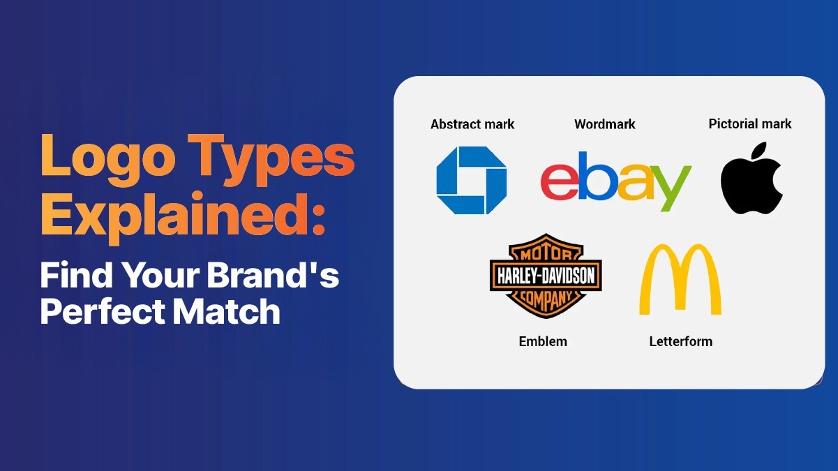Logo Types Explained: Find Your Brand’s Perfect Match